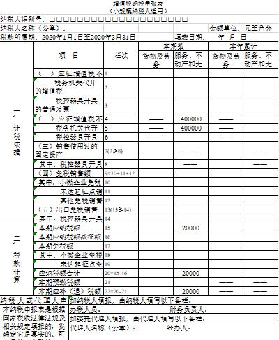 【北京税务】小规模纳税人3%减按1%征收申报表填写案例