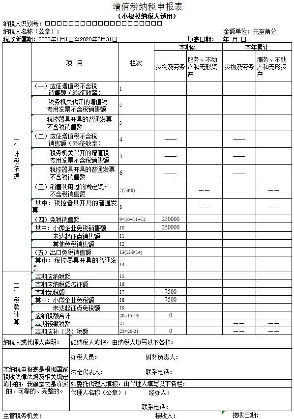 【北京税务】小规模纳税人3%减按1%征收申报表填写案例