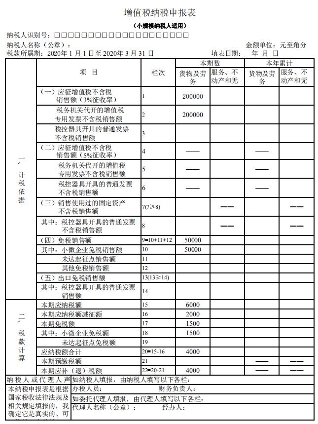 【北京税务】小规模纳税人3%减按1%征收申报表填写案例