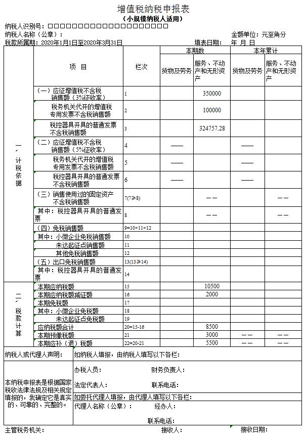 【北京税务】小规模纳税人3%减按1%征收申报表填写案例