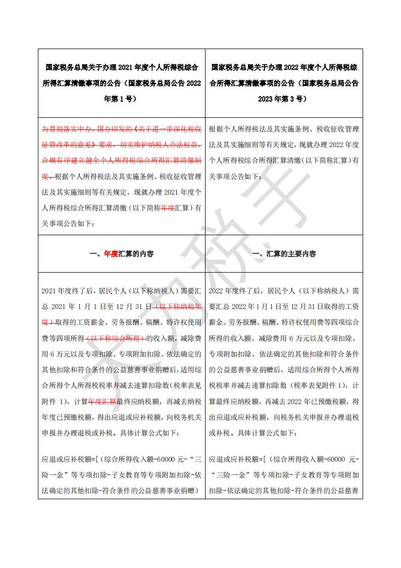 个人所得税综合所得汇算清缴事项公告对比表_00.jpg