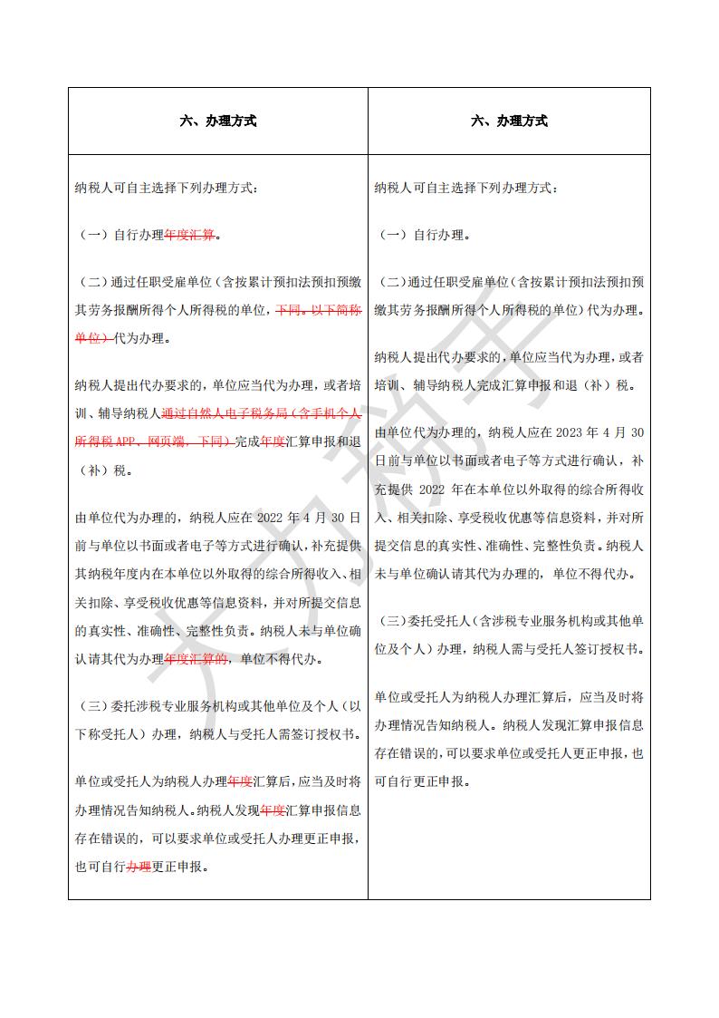 个人所得税综合所得汇算清缴事项公告对比表_03.jpg
