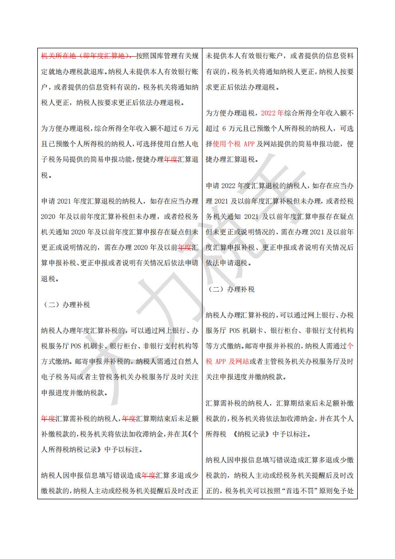 个人所得税综合所得汇算清缴事项公告对比表_06.jpg