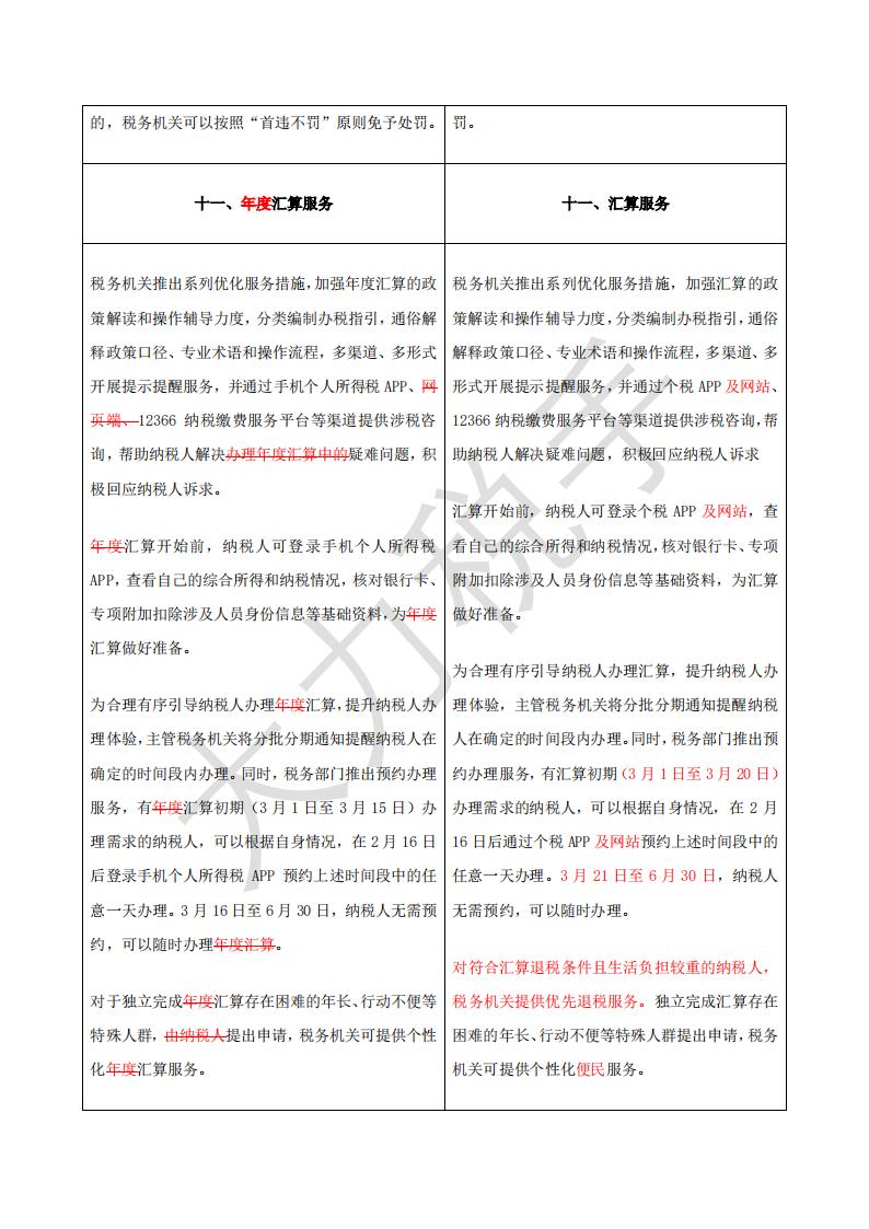 个人所得税综合所得汇算清缴事项公告对比表_07.jpg